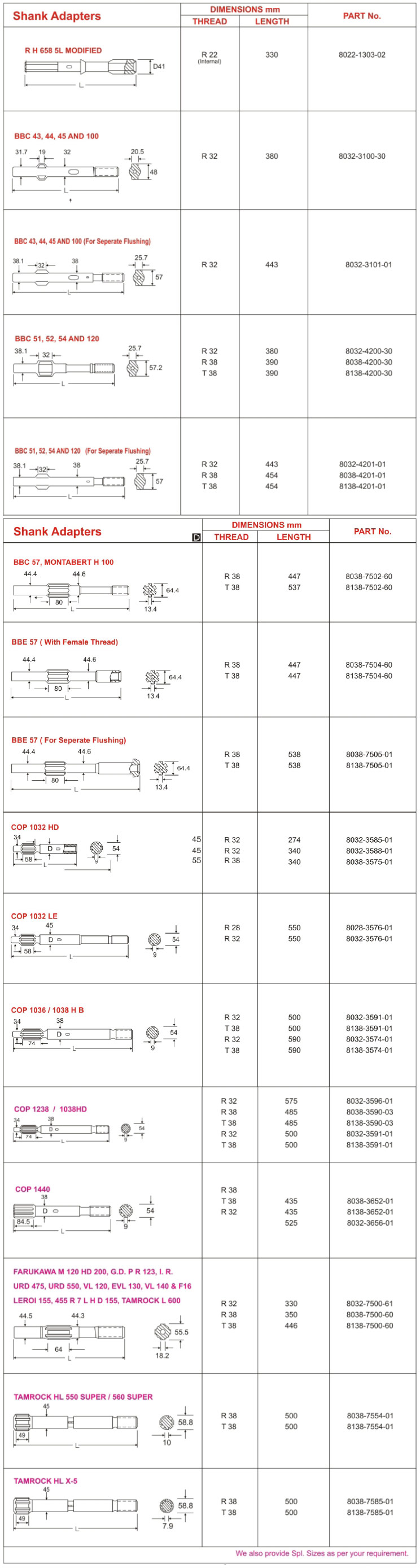 Shank Adapters Specification